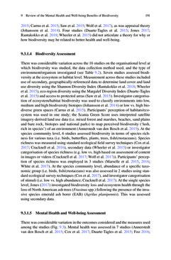 Image of the Page - 191 - in Biodiversity and Health in the Face of Climate Change