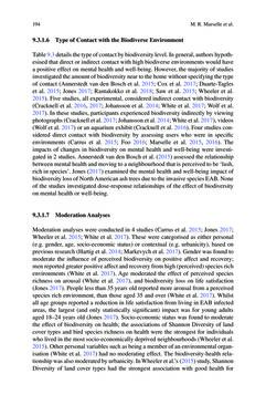 Image of the Page - 194 - in Biodiversity and Health in the Face of Climate Change