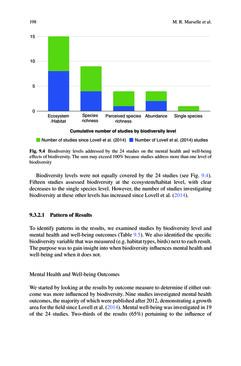 Image of the Page - 198 - in Biodiversity and Health in the Face of Climate Change