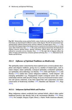 Image of the Page - 219 - in Biodiversity and Health in the Face of Climate Change