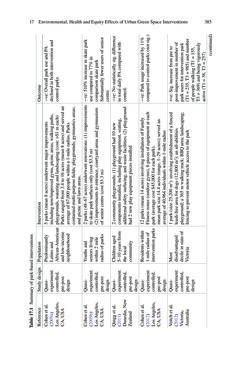 Image of the Page - 385 - in Biodiversity and Health in the Face of Climate Change