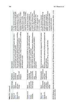 Bild der Seite - 388 - in Biodiversity and Health in the Face of Climate Change