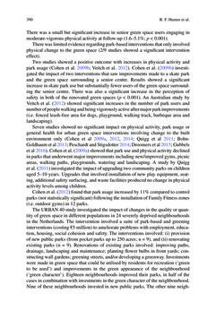Image of the Page - 390 - in Biodiversity and Health in the Face of Climate Change