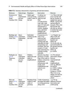 Bild der Seite - 393 - in Biodiversity and Health in the Face of Climate Change