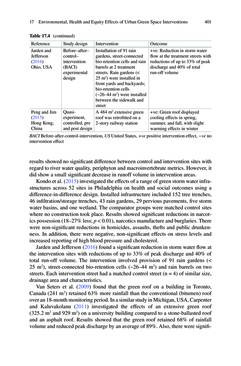 Image of the Page - 401 - in Biodiversity and Health in the Face of Climate Change