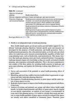 Image of the Page - 437 - in Biodiversity and Health in the Face of Climate Change