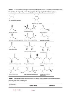Bild der Seite - (000019) - in Biomedical Chemistry: Current Trends and Developments