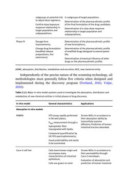 Image of the Page - (000091) - in Biomedical Chemistry: Current Trends and Developments