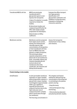 Image of the Page - (000093) - in Biomedical Chemistry: Current Trends and Developments