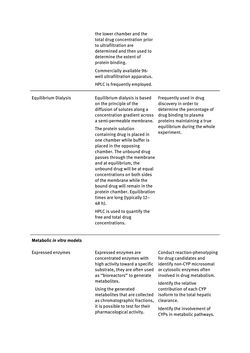 Image of the Page - (000094) - in Biomedical Chemistry: Current Trends and Developments