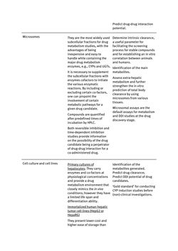 Image of the Page - (000095) - in Biomedical Chemistry: Current Trends and Developments
