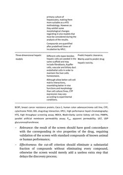 Image of the Page - (000096) - in Biomedical Chemistry: Current Trends and Developments