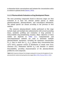 Image of the Page - (000099) - in Biomedical Chemistry: Current Trends and Developments