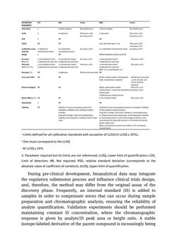 Image of the Page - (000107) - in Biomedical Chemistry: Current Trends and Developments