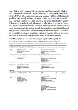 Image of the Page - (000111) - in Biomedical Chemistry: Current Trends and Developments
