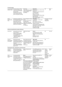 Image of the Page - (000113) - in Biomedical Chemistry: Current Trends and Developments