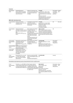 Image of the Page - (000115) - in Biomedical Chemistry: Current Trends and Developments