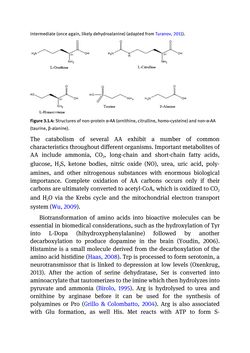 Bild der Seite - (000214) - in Biomedical Chemistry: Current Trends and Developments