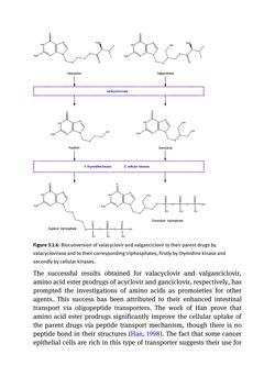 Image of the Page - (000222) - in Biomedical Chemistry: Current Trends and Developments