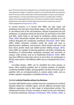 Bild der Seite - (000239) - in Biomedical Chemistry: Current Trends and Developments