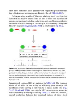 Bild der Seite - (000243) - in Biomedical Chemistry: Current Trends and Developments