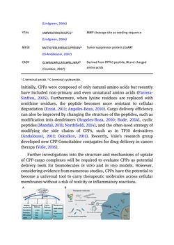 Bild der Seite - (000245) - in Biomedical Chemistry: Current Trends and Developments