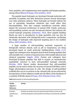 Bild der Seite - (000250) - in Biomedical Chemistry: Current Trends and Developments