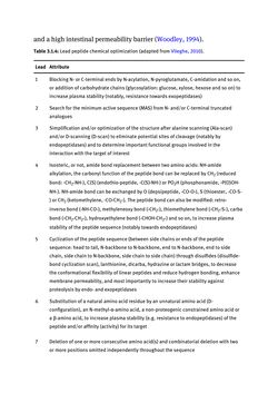 Image of the Page - (000253) - in Biomedical Chemistry: Current Trends and Developments