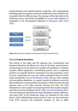 Image of the Page - (000297) - in Biomedical Chemistry: Current Trends and Developments