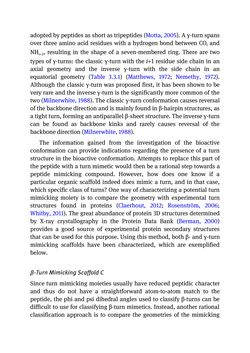 Image of the Page - (000304) - in Biomedical Chemistry: Current Trends and Developments