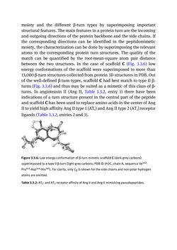 Image of the Page - (000305) - in Biomedical Chemistry: Current Trends and Developments
