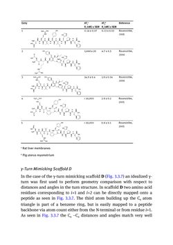 Image of the Page - (000306) - in Biomedical Chemistry: Current Trends and Developments
