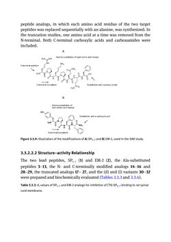 Image of the Page - (000310) - in Biomedical Chemistry: Current Trends and Developments