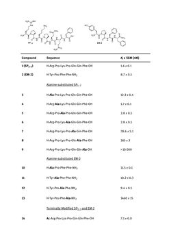Image of the Page - (000311) - in Biomedical Chemistry: Current Trends and Developments