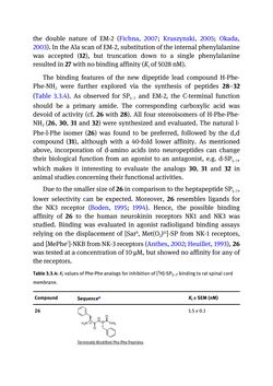 Image of the Page - (000314) - in Biomedical Chemistry: Current Trends and Developments