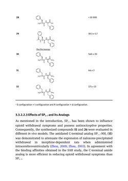 Image of the Page - (000315) - in Biomedical Chemistry: Current Trends and Developments