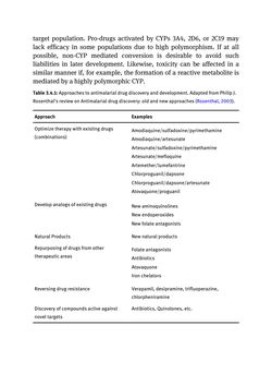 Bild der Seite - (000342) - in Biomedical Chemistry: Current Trends and Developments