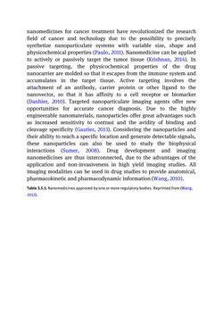 Image of the Page - (000352) - in Biomedical Chemistry: Current Trends and Developments