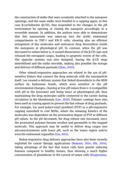 Image of the Page - (000360) - in Biomedical Chemistry: Current Trends and Developments