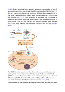 Image of the Page - (000361) - in Biomedical Chemistry: Current Trends and Developments