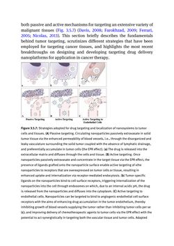 Image of the Page - (000366) - in Biomedical Chemistry: Current Trends and Developments