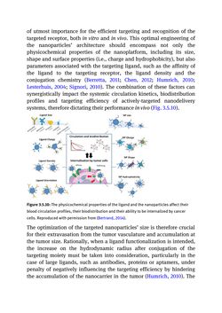 Image of the Page - (000374) - in Biomedical Chemistry: Current Trends and Developments