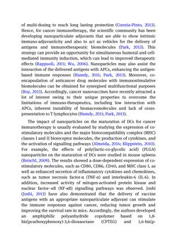Image of the Page - (000385) - in Biomedical Chemistry: Current Trends and Developments