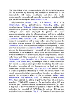 Image of the Page - (000389) - in Biomedical Chemistry: Current Trends and Developments