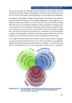 Bild der Seite - 131 - in Umwelt- und Bioressourcenmanagement für eine nachhaltige Zukunftsgestaltung