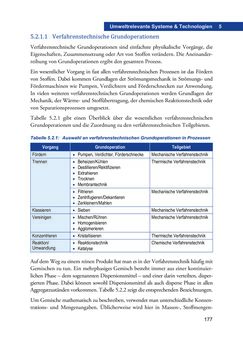 Bild der Seite - 177 - in Umwelt- und Bioressourcenmanagement für eine nachhaltige Zukunftsgestaltung