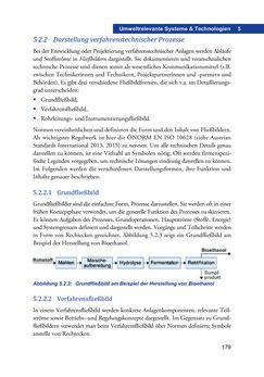 Bild der Seite - 179 - in Umwelt- und Bioressourcenmanagement für eine nachhaltige Zukunftsgestaltung