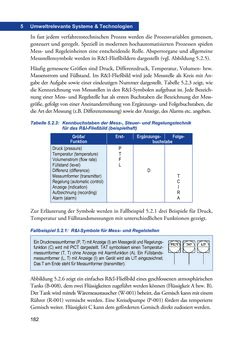 Bild der Seite - 182 - in Umwelt- und Bioressourcenmanagement für eine nachhaltige Zukunftsgestaltung