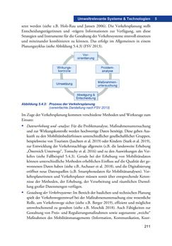 Bild der Seite - 211 - in Umwelt- und Bioressourcenmanagement für eine nachhaltige Zukunftsgestaltung