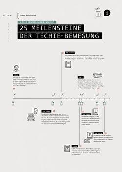 Image of the Page - 11.3 - in WAS BITS UND BÄUME VERBINDET - Digitalisierung nachhaltig gestalten
